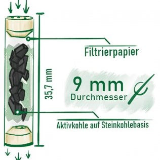 PURIZE 250x Aktivkohlefilter Xtra - Ø 9mm - dein-Onlineheadshop.de